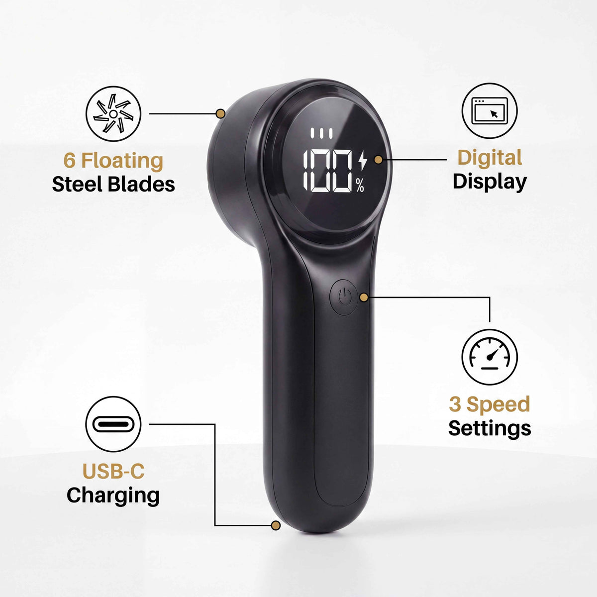Orivio FabricPro Shaver - OrivioHome